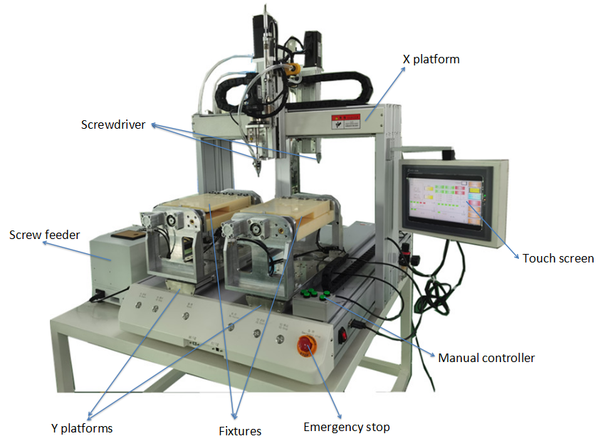 Easy Operation Fully Automated Screw Dispenser Machine with Double ...